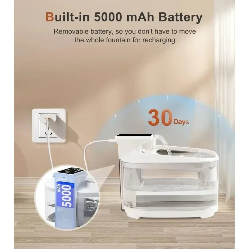 Yztrax AquaPet™ – Bebedouro Sem Fios para Animais de Estimação 4,5L | Sensor de Movimento | Bateria 5000mAh