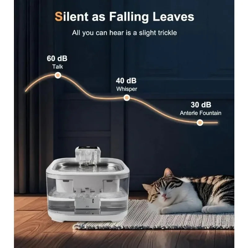 Yztrax AquaPet™ – Bebedouro Sem Fios para Animais de Estimação 4,5L | Sensor de Movimento | Bateria 5000mAh