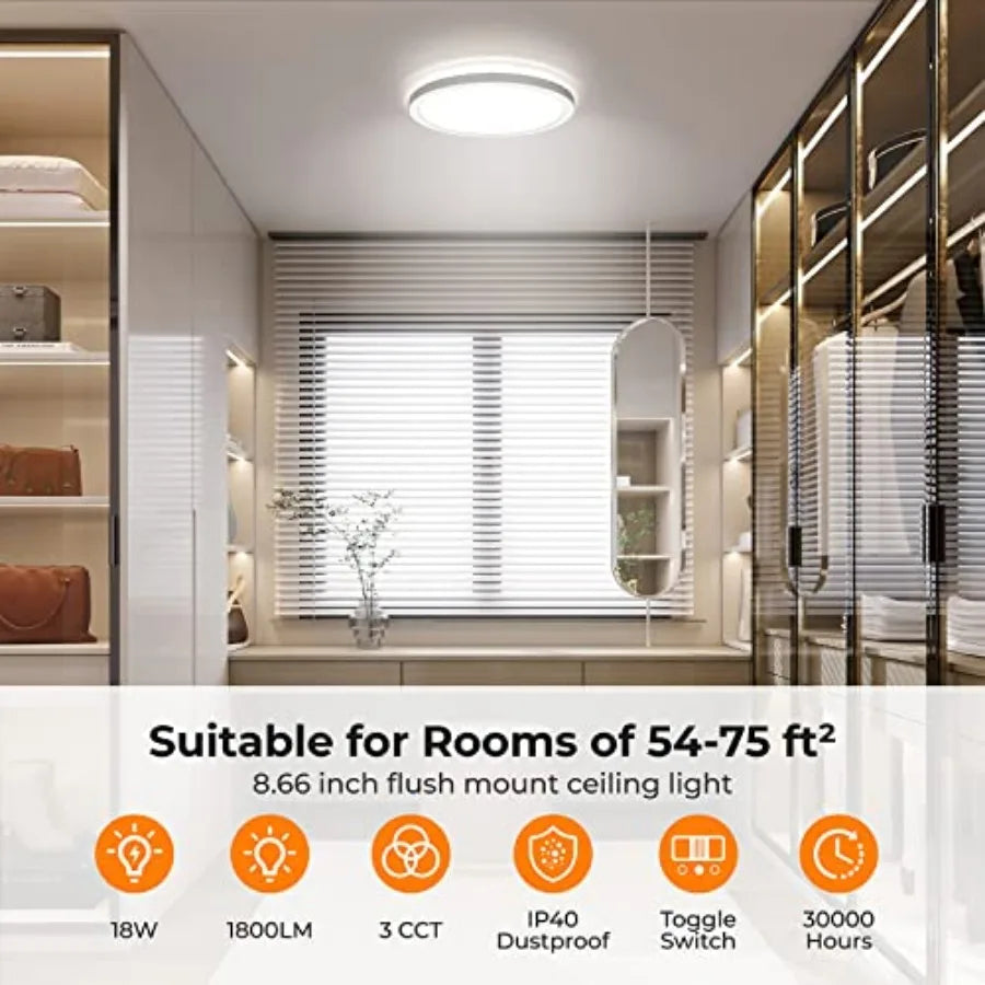 Yztrax SlimRound™ – Candeeiro LED de Teto Redondo Ultra-Fino 18W | 3000K-4000K-5000K