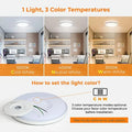 Yztrax SlimRound™ – Candeeiro LED de Teto Redondo Ultra-Fino 18W | 3000K-4000K-5000K